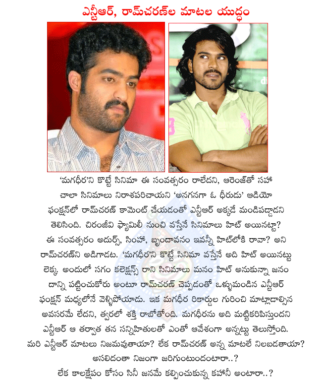 young tiger ntr,megapower star ramcharan,ramcharan orange,ntr shakti,telugu hero ramcharan,telugu hero ntr,jr. ntr,ramcharan magadheera,ntr adurs,balakrishna simha,ntr brundavanam,  young tiger ntr, megapower star ramcharan, ramcharan orange, ntr shakti, telugu hero ramcharan, telugu hero ntr, jr. ntr, ramcharan magadheera, ntr adurs, balakrishna simha, ntr brundavanam, 